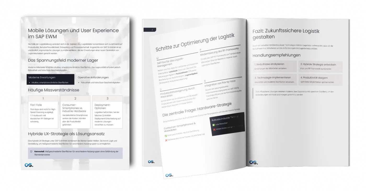 image mockup mobile Loesungen